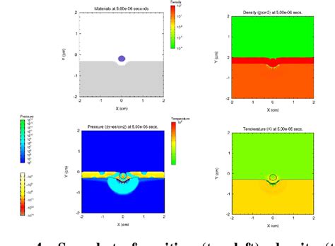 Computational design of orbital debris shielding